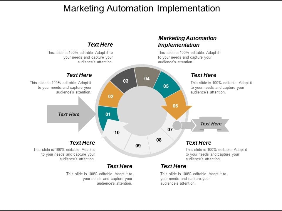 Marketing Automation Implementation Ppt Powerpoint Presentation Show Marketing Automation Implementation Ppt Powerpoint Presentation Show