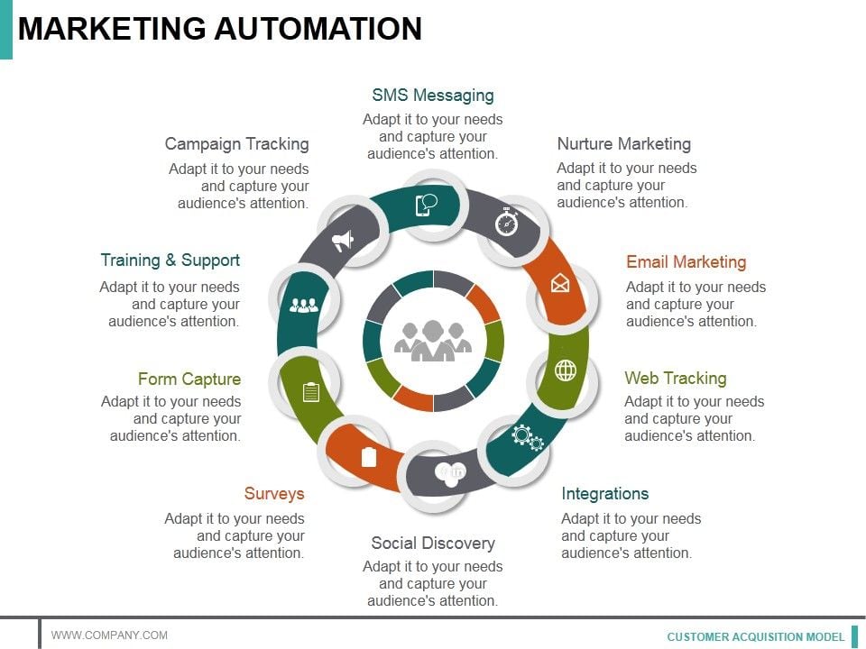 Marketing_Automation_Ppt_PowerPoint_Presentation_Infographic_Template_Icons_Slide_1.jpg
