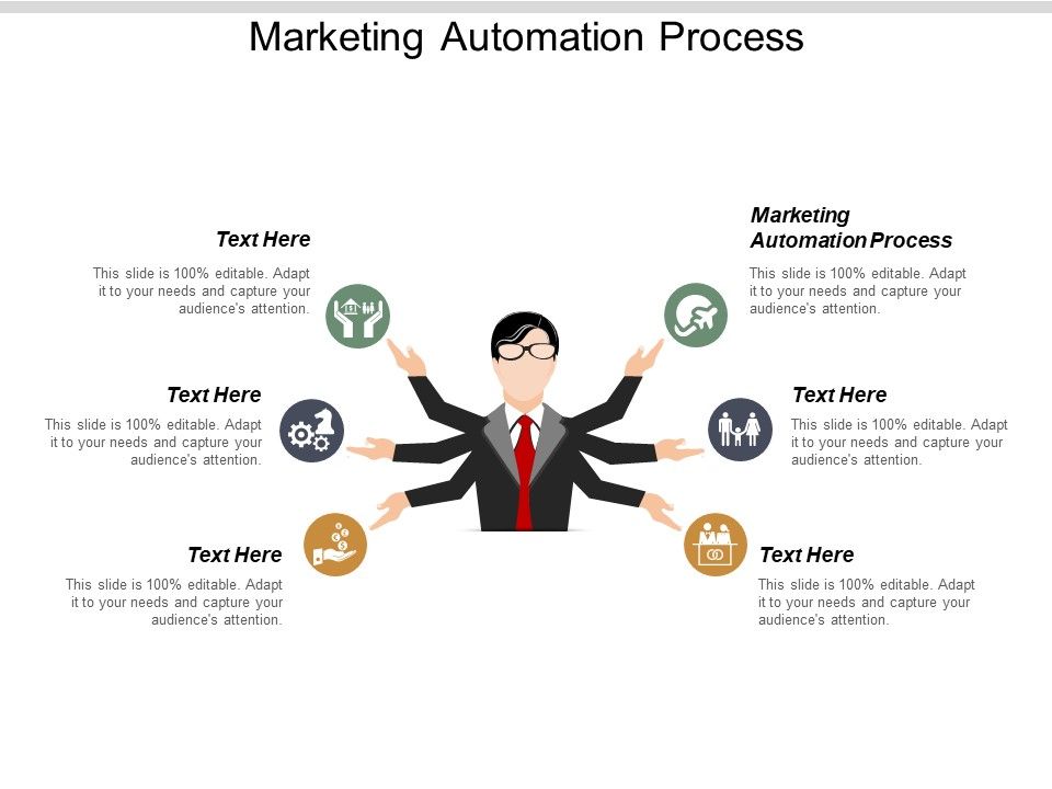 Marketing Automation Process Ppt PowerPoint Presentation Inspiration ...
