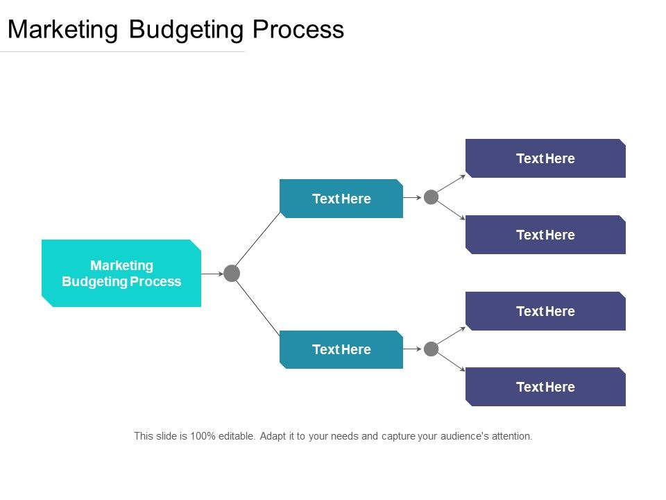 Marketing_Budgeting_Process_Ppt_PowerPoint_Presentation_Icon_Clipart_Images_Cpb_Pdf_Slide_1.jpg