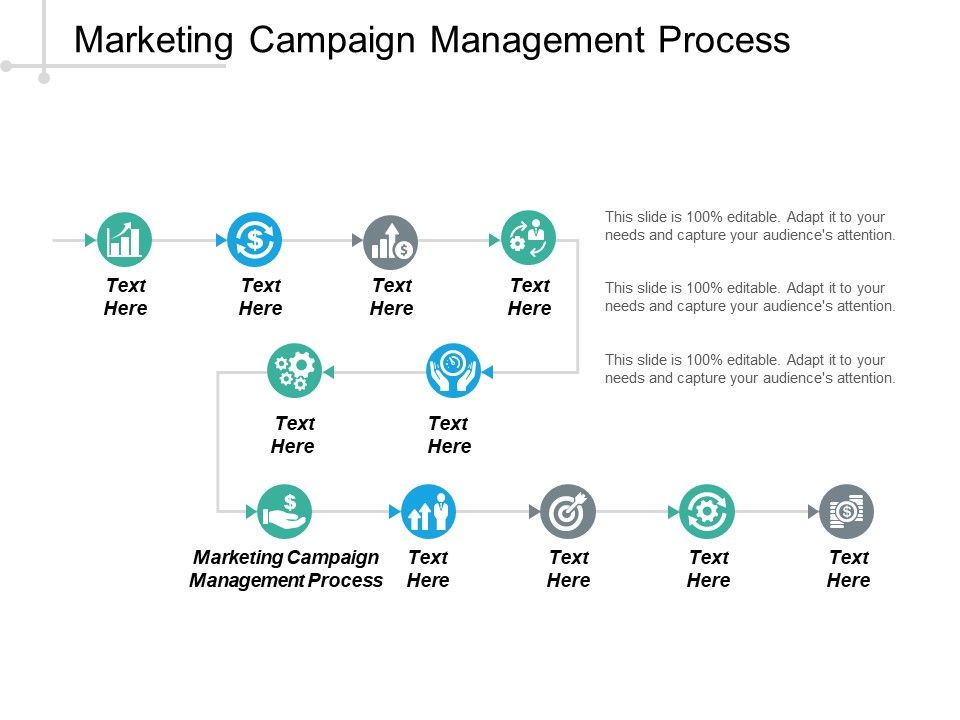 Marketing_Campaign_Management_Process_Ppt_PowerPoint_Presentation_Icon_Images_Cpb_Slide_1.jpg
