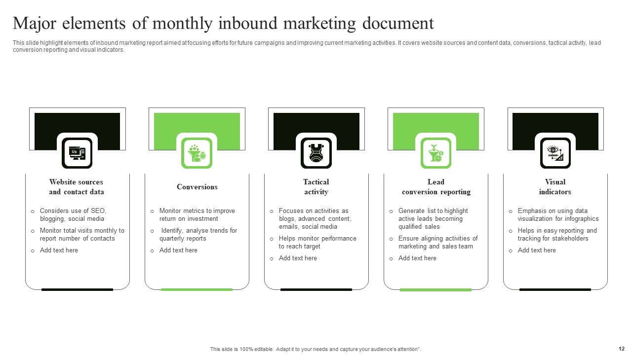 Marketing Document Ppt PowerPoint Presentation Complete Deck With Slides Slide12