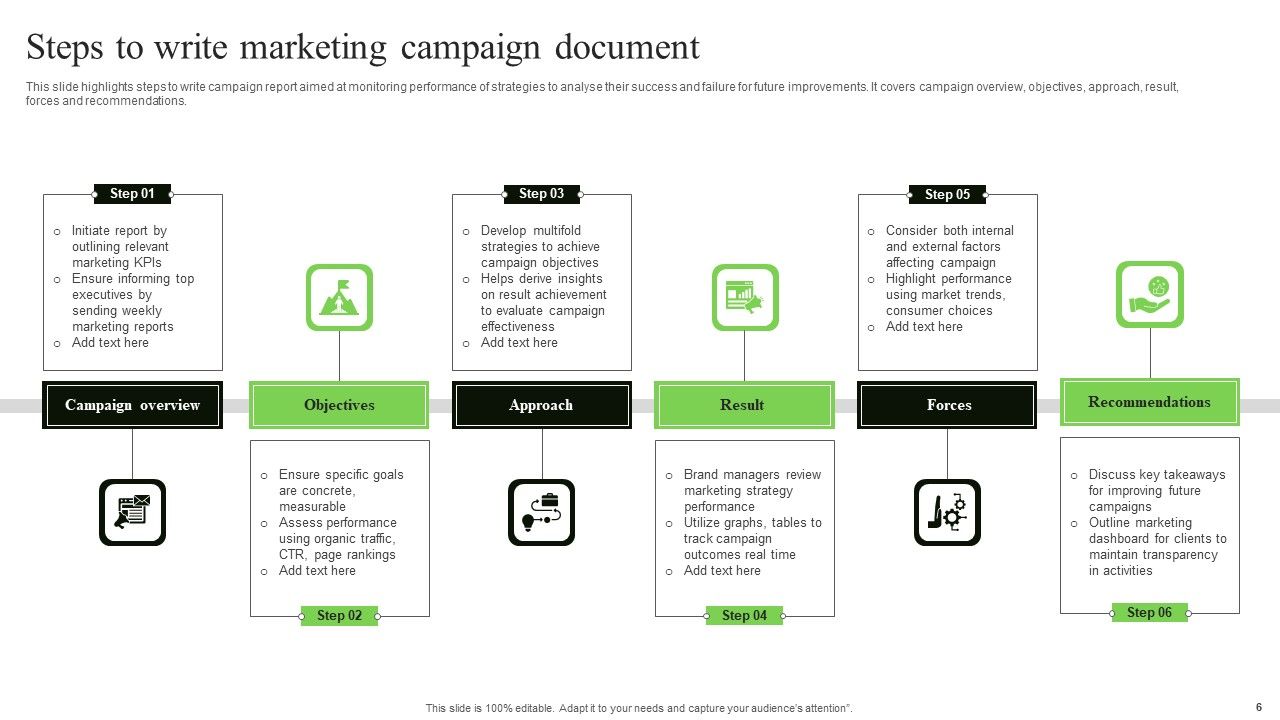Marketing Document Ppt PowerPoint Presentation Complete Deck With Slides Slide06