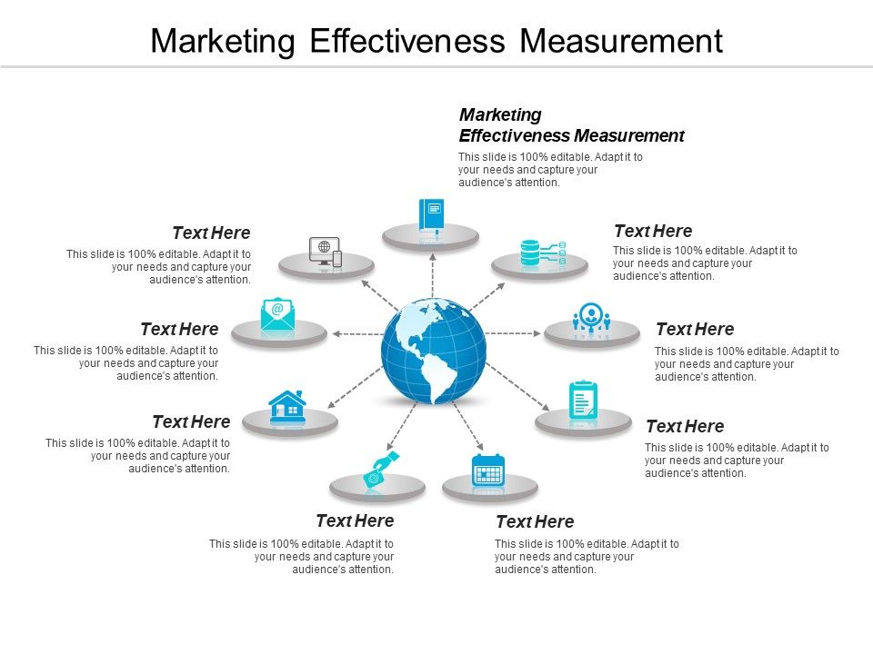 Marketing Effectiveness Measurement Ppt PowerPoint Presentation ...