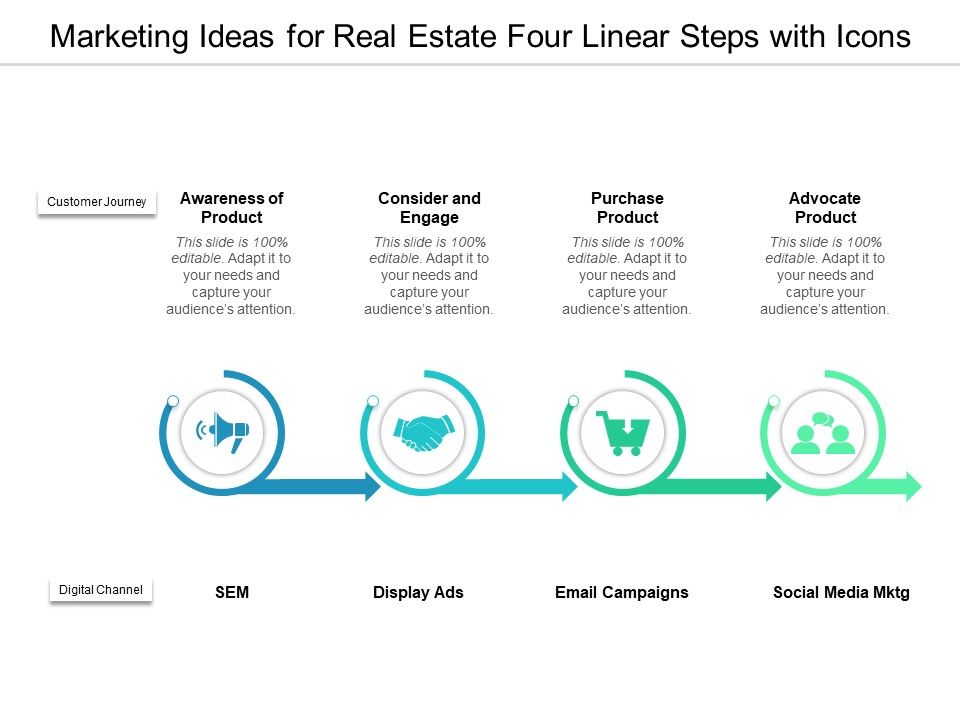 Marketing_Ideas_For_Real_Estate_Four_Linear_Steps_With_Icons_Ppt_PowerPoint_Presentation_Layouts_Gridlines_Slide_1.jpg