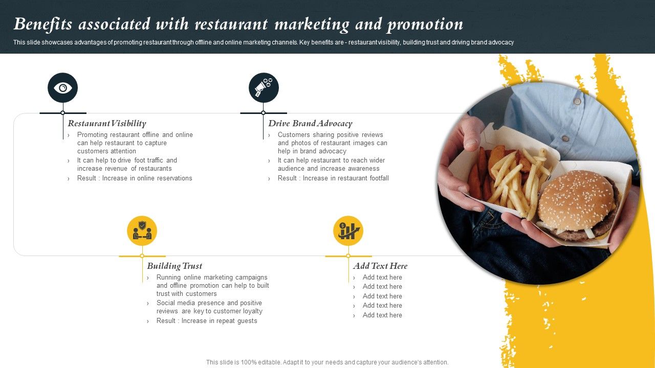 Marketing_Initiatives_To_Promote_Fast_Food_Cafe_Benefits_Associated_With_Restaurant_Marketing_Icons_PDF_Slide_1.jpg