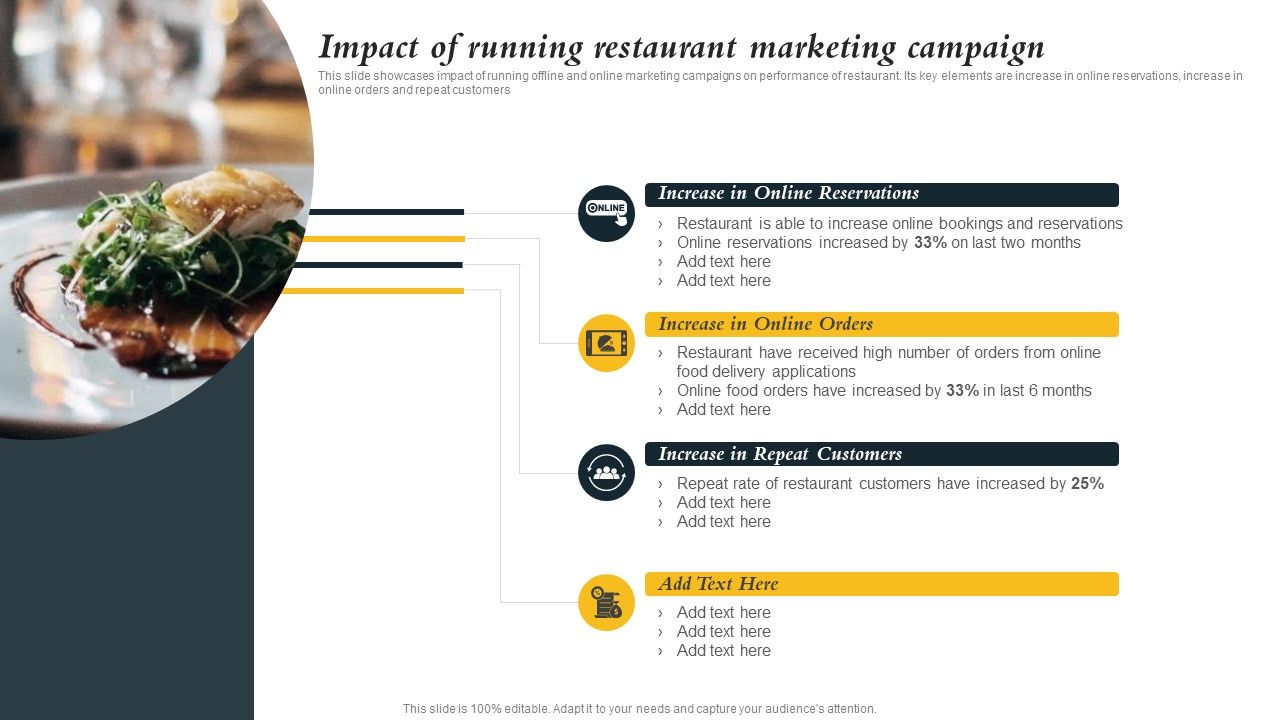 Marketing_Initiatives_To_Promote_Fast_Food_Cafe_Impact_Of_Running_Restaurant_Marketing_Campaign_Icons_PDF_Slide_1.jpg