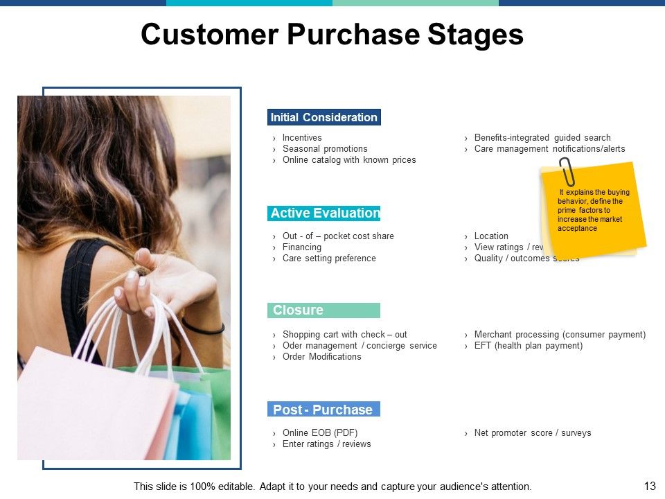 Marketing Management Ppt PowerPoint Presentation Complete Deck With Slides Slide13