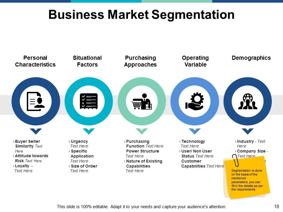 Marketing Management Ppt PowerPoint Presentation Complete Deck With Slides Slide18