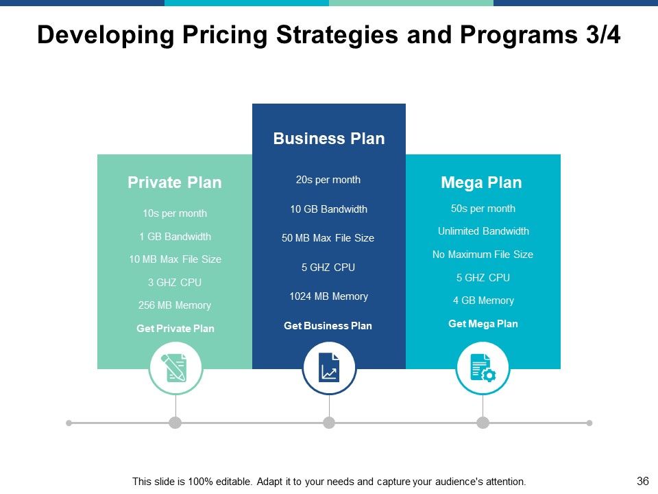 Marketing Management Ppt PowerPoint Presentation Complete Deck With Slides Slide36