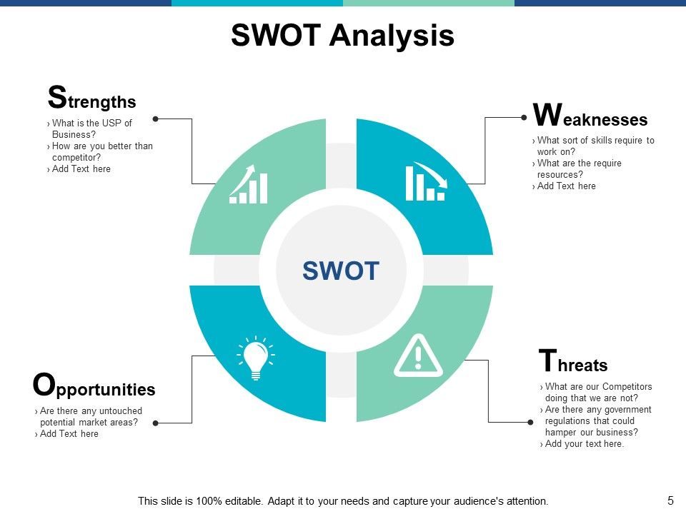 Marketing Management Ppt PowerPoint Presentation Complete Deck With Slides Slide05