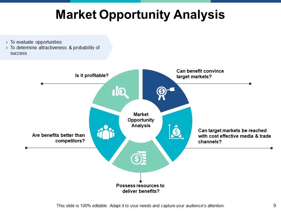 Marketing Management Ppt PowerPoint Presentation Complete Deck With Slides Slide09