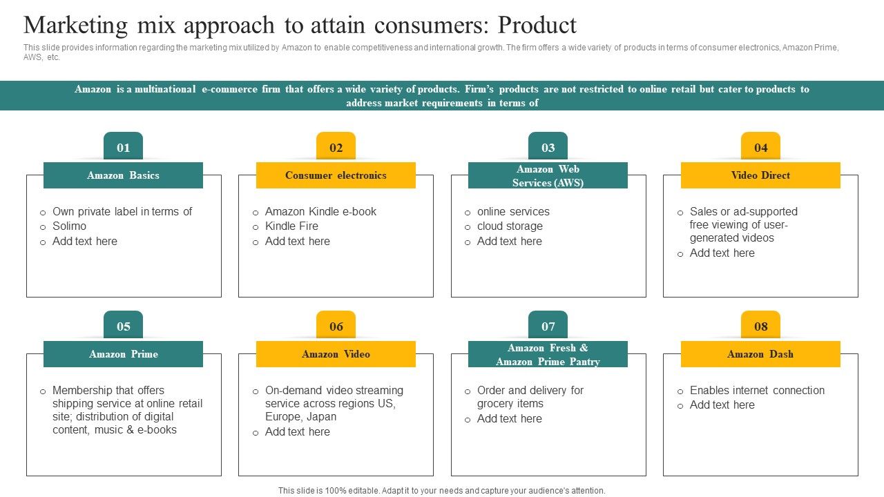 Marketing_Mix_Approach_To_Attain_Consumers_Product_Ppt_Icon_Inspiration_PDF_Slide_1.jpg
