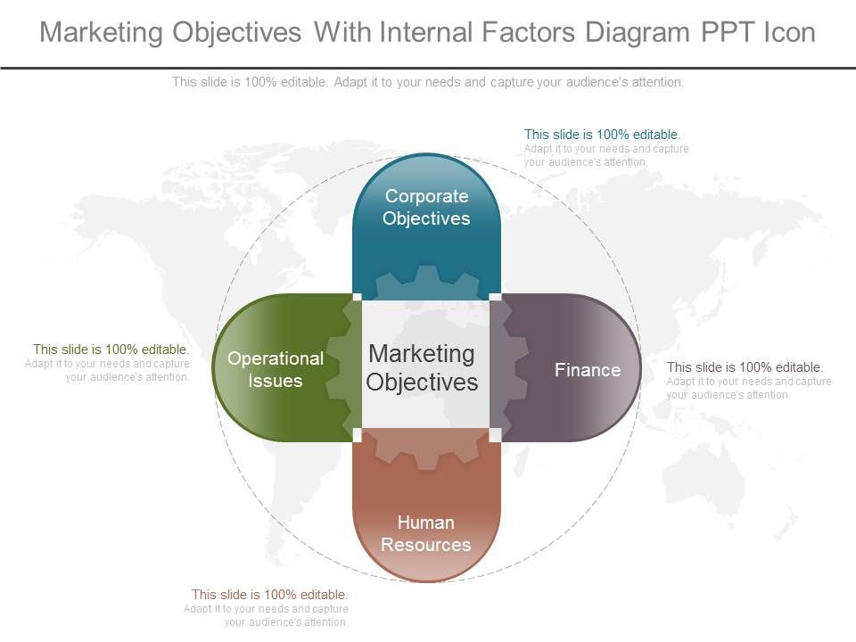 Marketing_Objectives_With_Internal_Factors_Diagram_Ppt_Icon_1.jpg