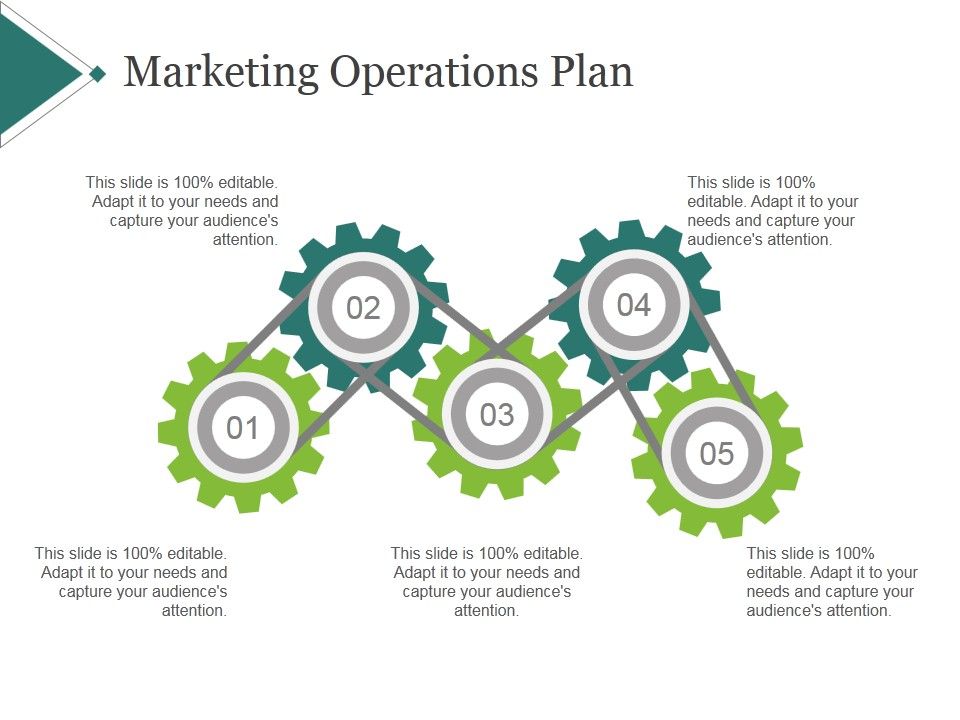 Marketing Operations Plan Ppt PowerPoint Presentation Professional