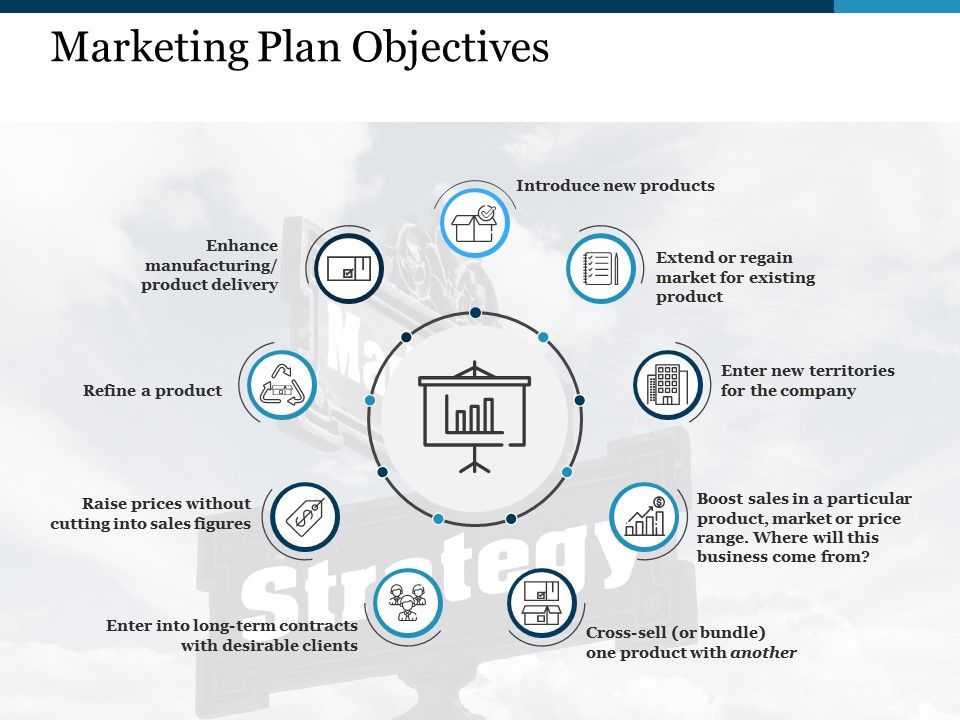 Marketing Plan Objectives Ppt Powerpoint Presentation Portfolio Influencers Marketing Plan Objectives Ppt Powerpoint Presentation Portfolio Influencers