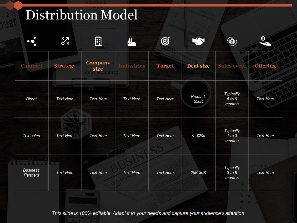 Marketing Plan Ppt PowerPoint Presentation Complete Deck With Slides Slide02