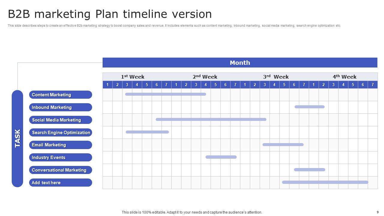 Marketing Plan Timeline Ppt PowerPoint Presentation Complete Deck With Slides Slide09