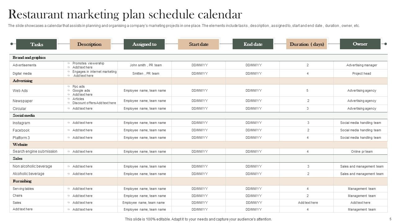 Marketing Program Schedule Ppt PowerPoint Presentation Complete Deck With Slides Slide05