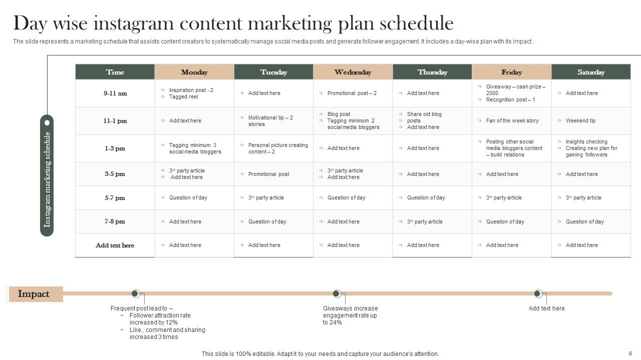 Marketing Program Schedule Ppt PowerPoint Presentation Complete Deck With Slides Slide06