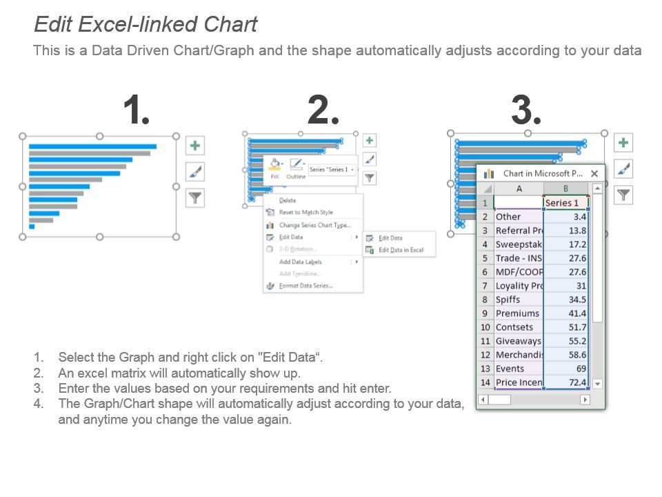 Marketing Promotion Channels Ppt Slide Examples Slide03
