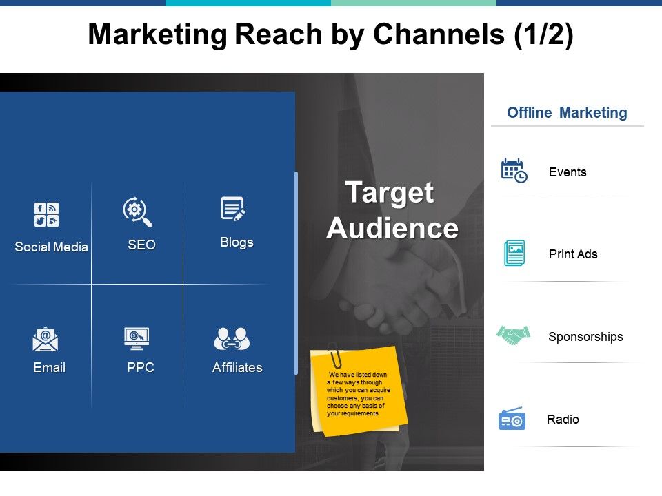 Marketing_Reach_By_Channels_Marketing_Ppt_PowerPoint_Presentation_Icon_Summary_Slide_1.jpg