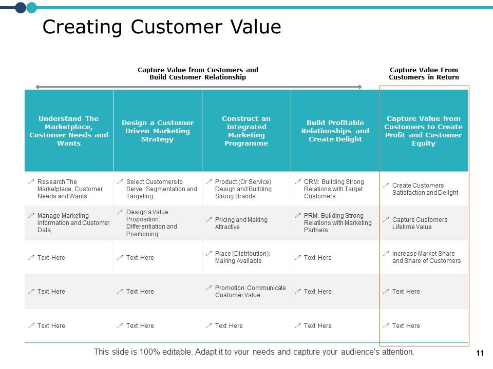 Marketing Resource Management Ppt PowerPoint Presentation Complete Deck With Slides Slide11