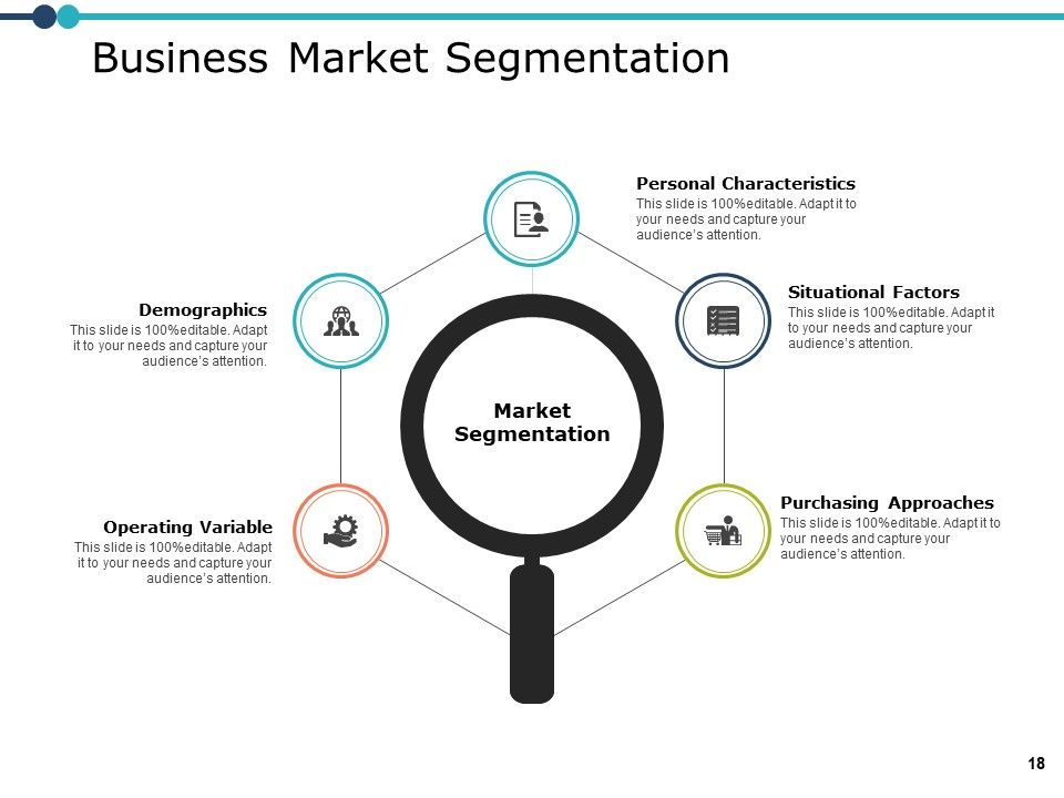 Marketing Resource Management Ppt PowerPoint Presentation Complete Deck With Slides Slide18