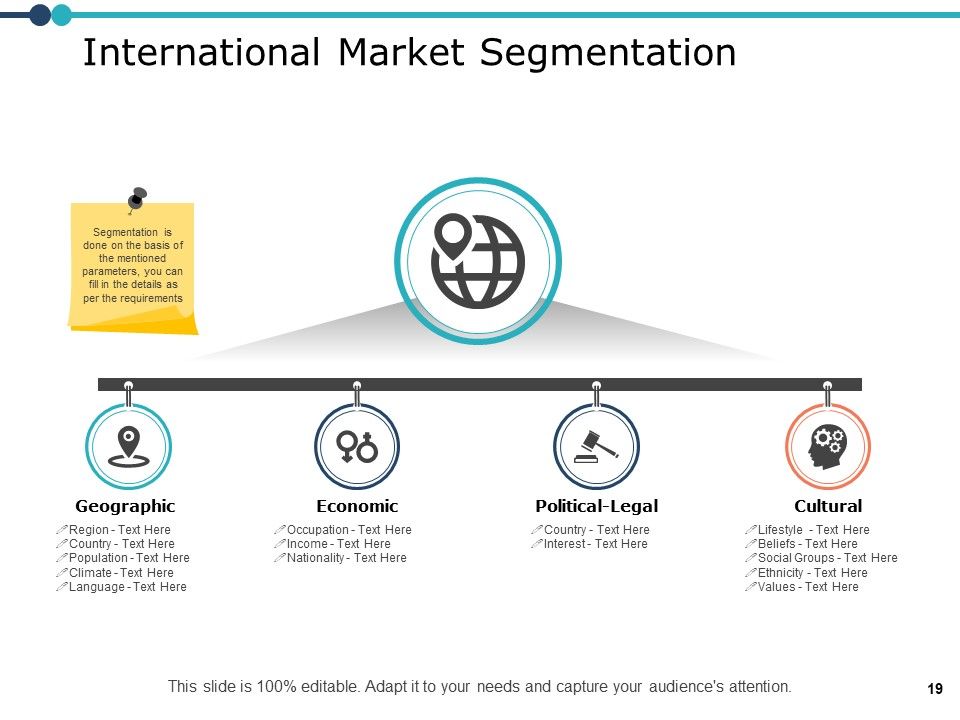 Marketing Resource Management Ppt PowerPoint Presentation Complete Deck With Slides Slide19