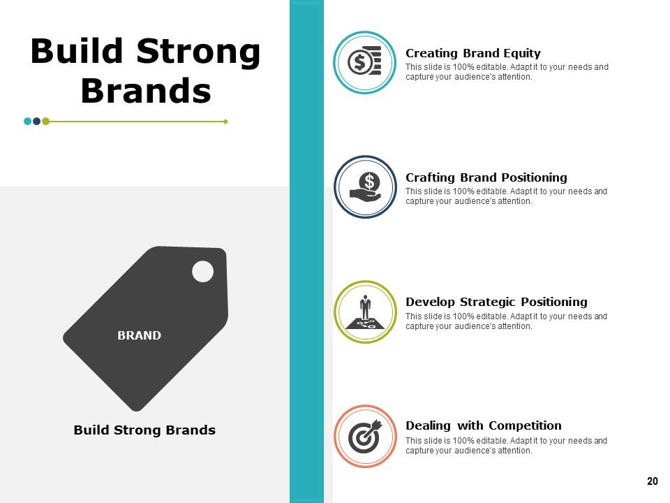 Marketing Resource Management Ppt PowerPoint Presentation Complete Deck With Slides Slide20