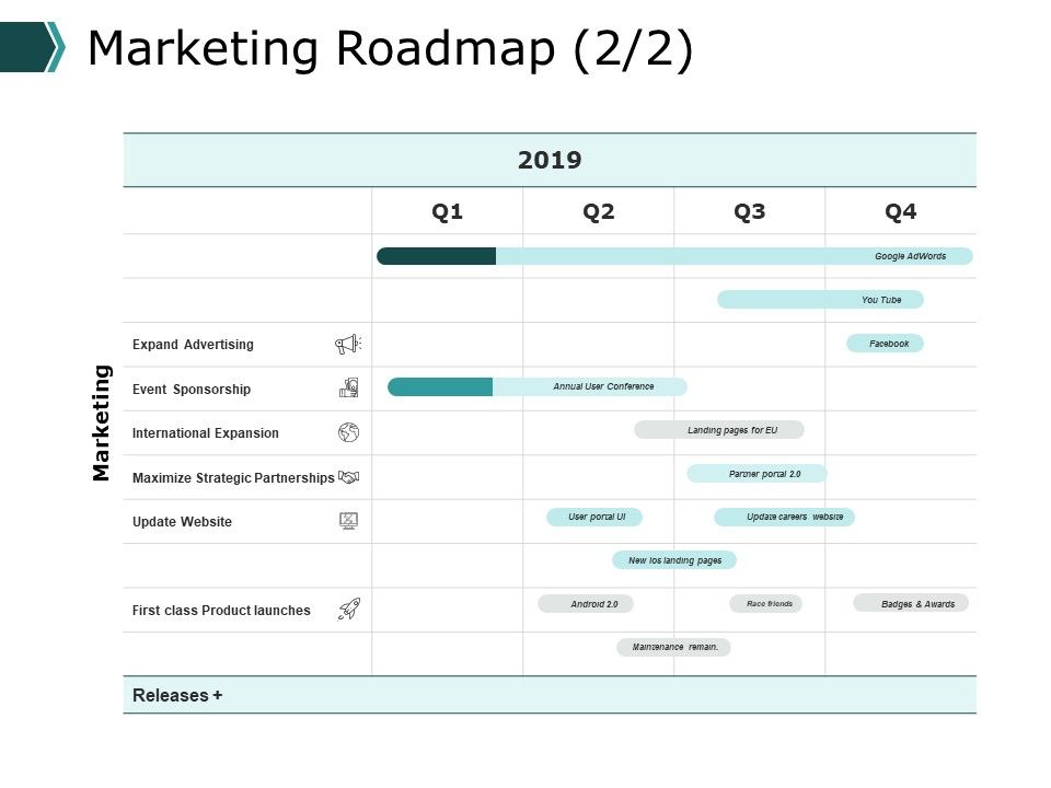 Marketing_Roadmap_Business_Ppt_PowerPoint_Presentation_Outline_Icon_Slide_1.jpg