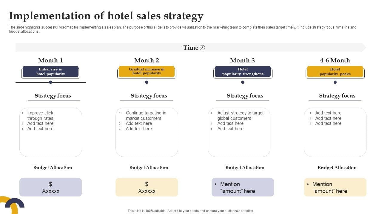 Marketing_Strategies_For_Hotel_Start_Up_Implementation_Of_Hotel_Sales_Strategy_Icons_PDF_Slide_1.jpg