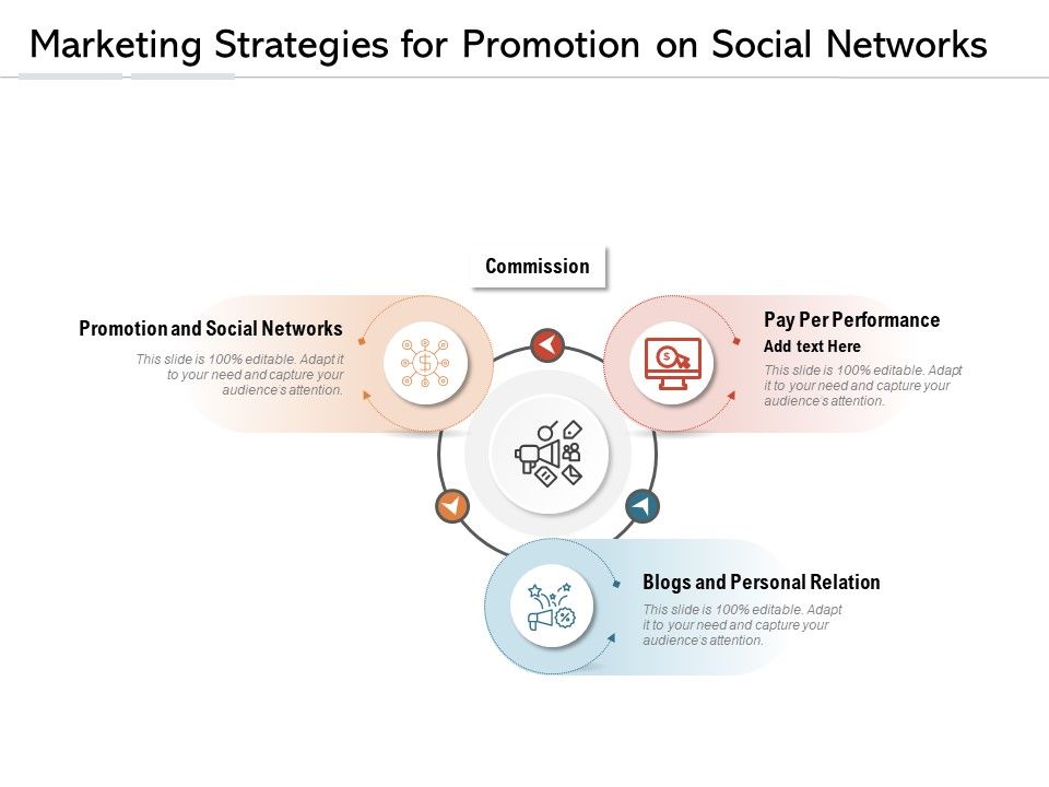 Marketing_Strategies_For_Promotion_On_Social_Networks_Ppt_PowerPoint_Presentation_Infographic_Template_Guide_PDF_Slide_1.jpg