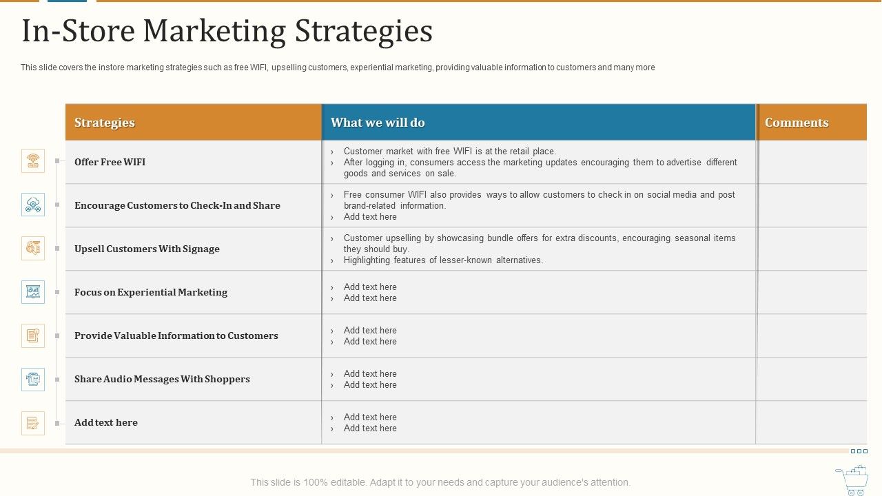 Marketing Strategies For Retail Store InStore Marketing Strategies