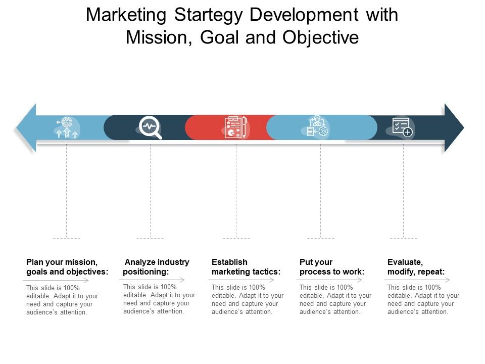 Marketing_Strategy_Development_With_Mission_Goal_And_Objective_Ppt_PowerPoint_Presentation_Icon_Slides_PDF_Slide_1.jpg