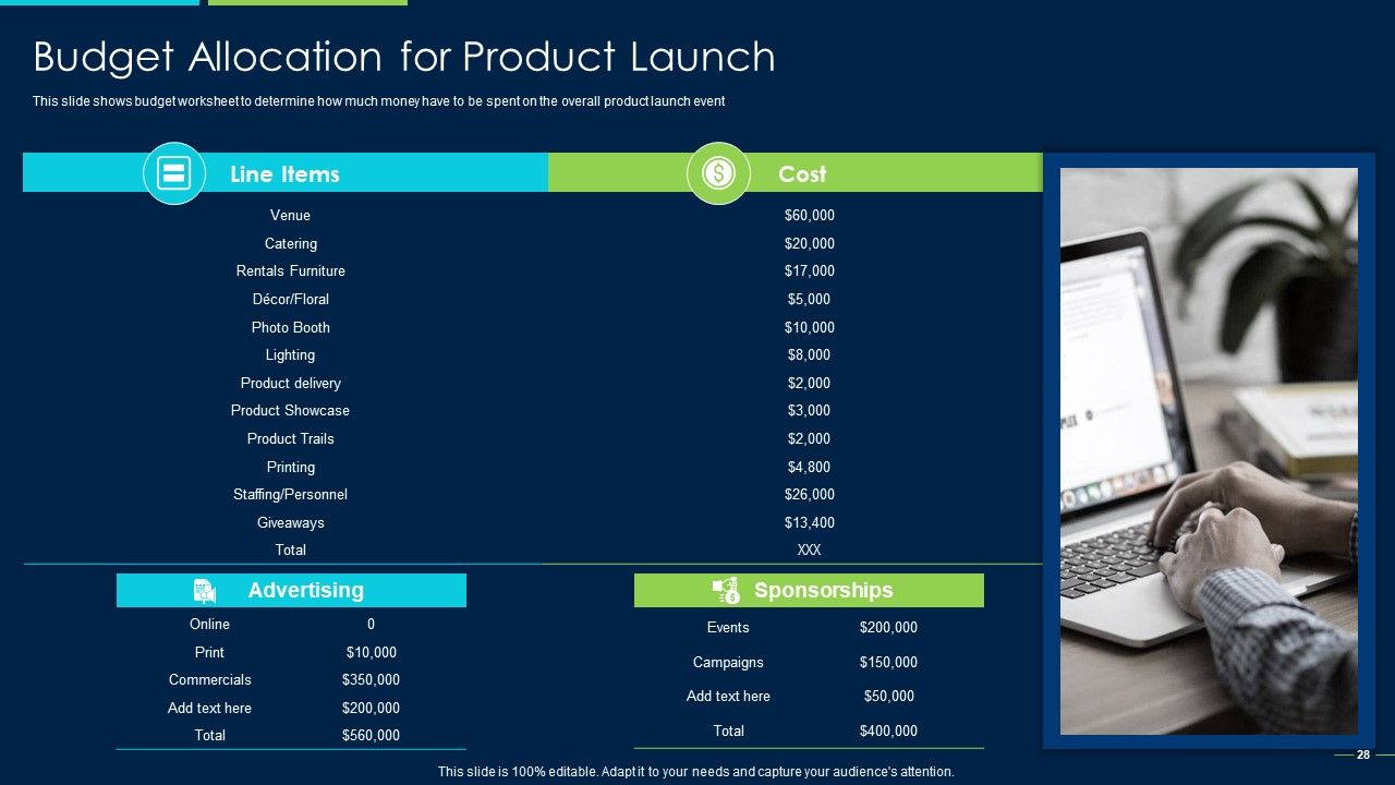 Marketing Strategy For New Product Introduction Ppt PowerPoint Presentation Complete Deck With Slides Slide28