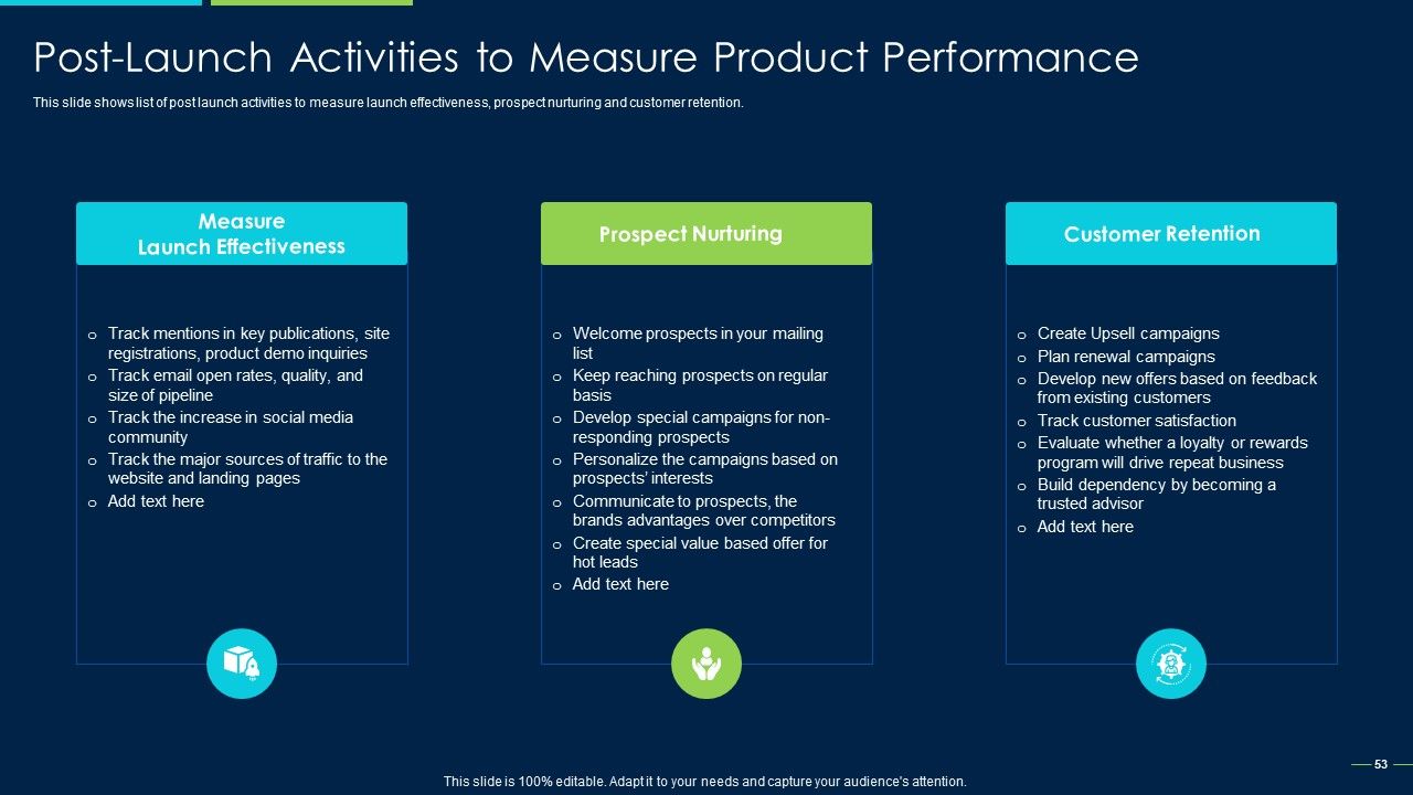 Marketing Strategy For New Product Introduction Ppt PowerPoint Presentation Complete Deck With Slides Slide53