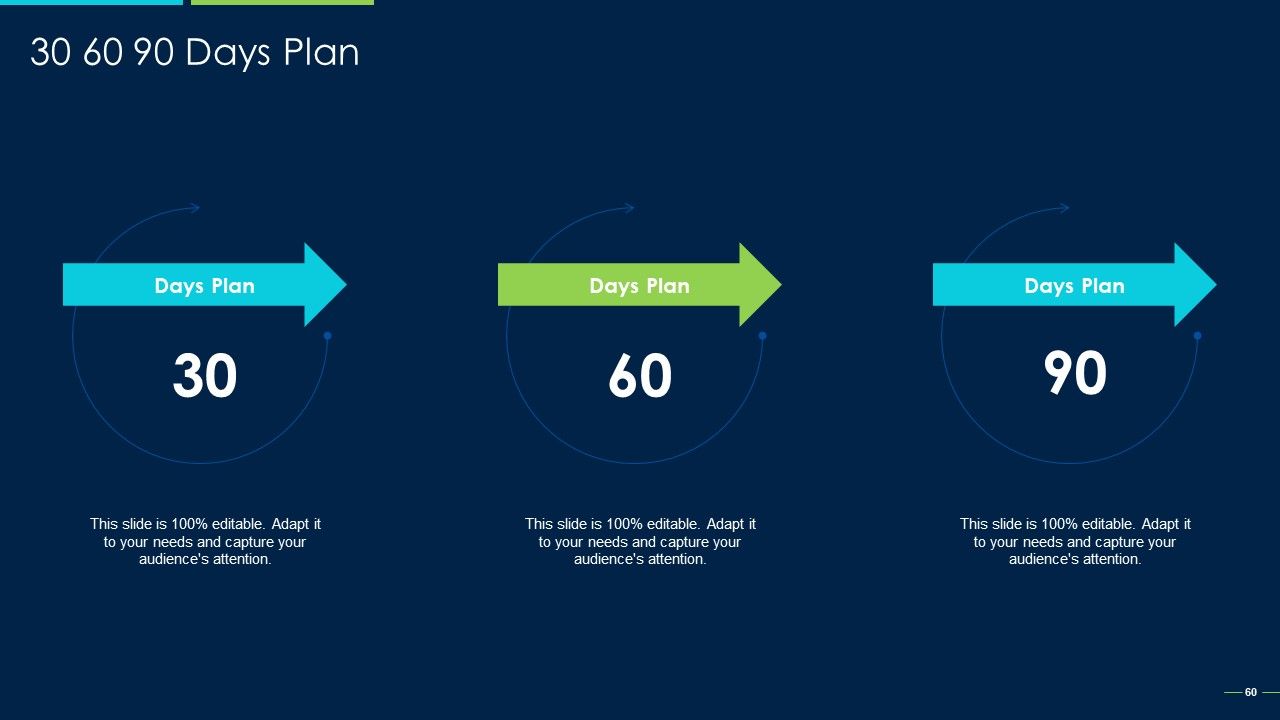 Marketing Strategy For New Product Introduction Ppt PowerPoint Presentation Complete Deck With Slides Slide60