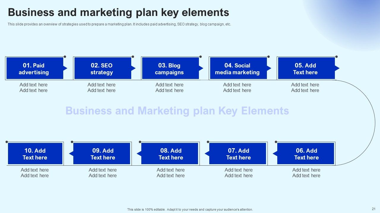 Marketing Strategy Ppt PowerPoint Presentation Complete Deck Slides Slide21