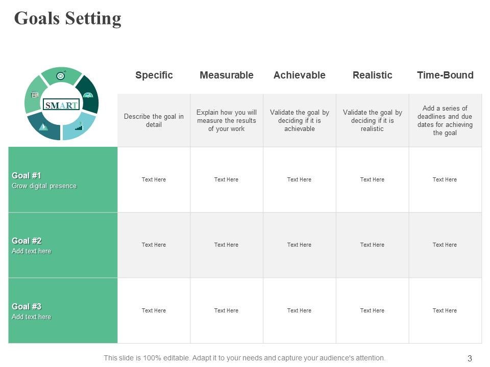 Marketing Strategy Ppt PowerPoint Presentation Complete Deck With Slides Slide03