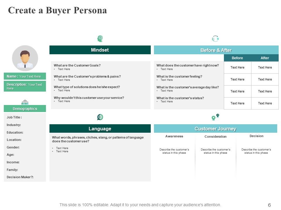 Marketing Strategy Ppt PowerPoint Presentation Complete Deck With Slides Slide06
