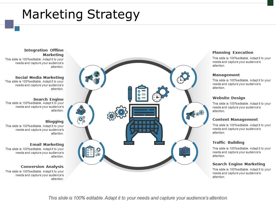 Marketing Strategy Ppt Powerpoint Presentation Model Ideas Marketing Strategy Ppt Powerpoint Presentation Model Ideas