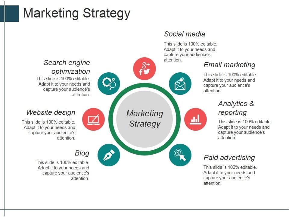 Marketing Strategy Ppt Powerpoint Presentation Styles Show Marketing Strategy Ppt Powerpoint Presentation Styles Show