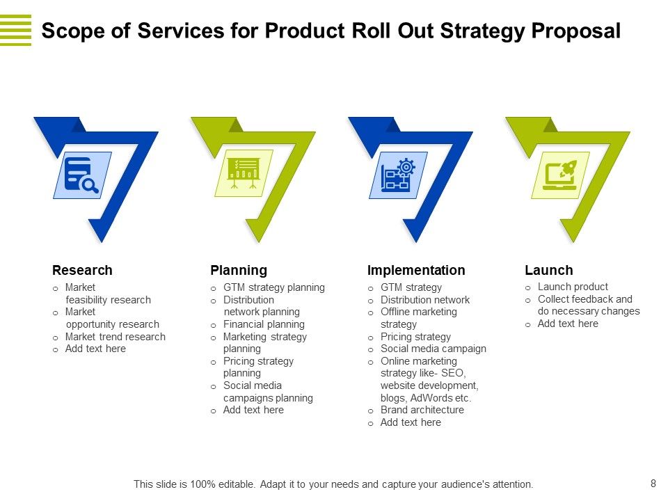 Marketing Strategy Proposal For Product Launch Ppt PowerPoint Presentation Complete Deck With Slides Slide08