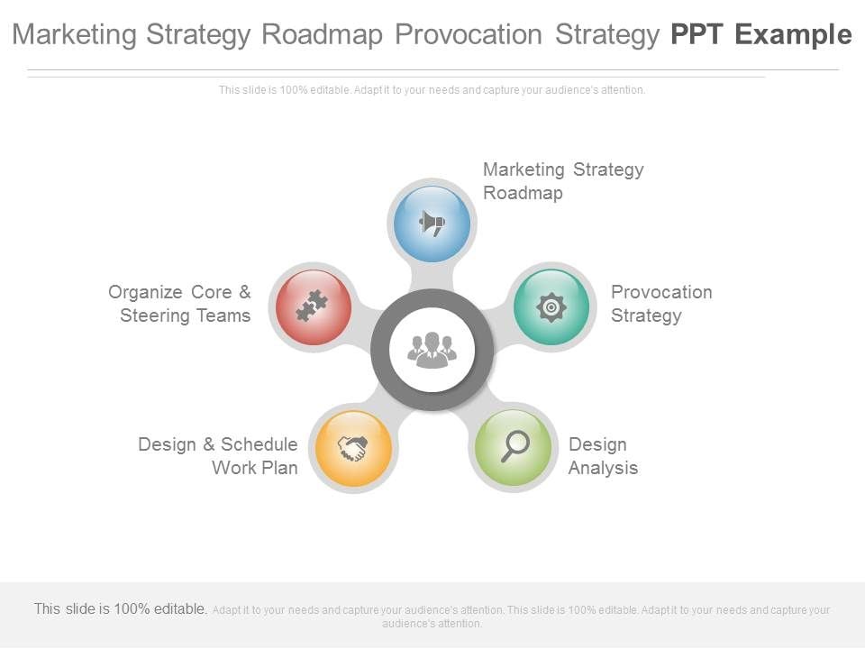 Marketing Strategy Roadmap Provocation Strategy Ppt Example Slide01
