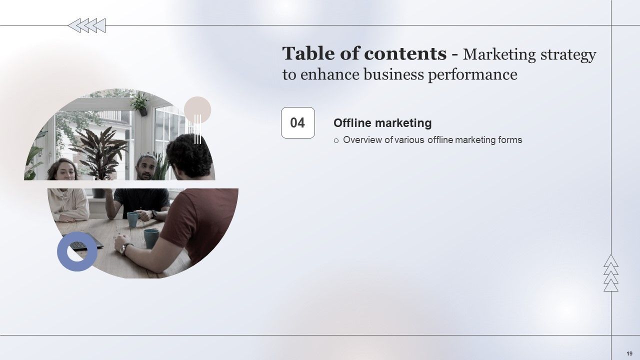 Marketing Strategy To Enhance Business Performance Ppt PowerPoint Presentation Complete Deck With Slides Slide19