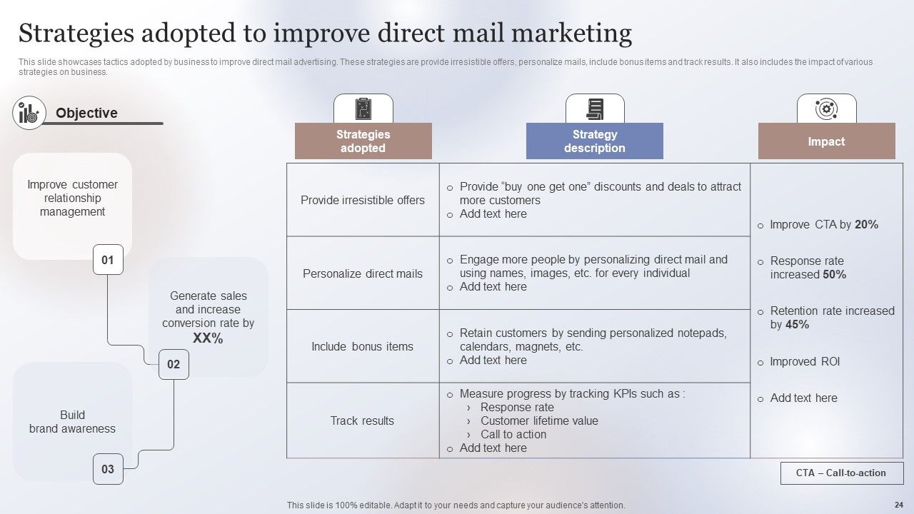 Marketing Strategy To Enhance Business Performance Ppt PowerPoint Presentation Complete Deck With Slides Slide24