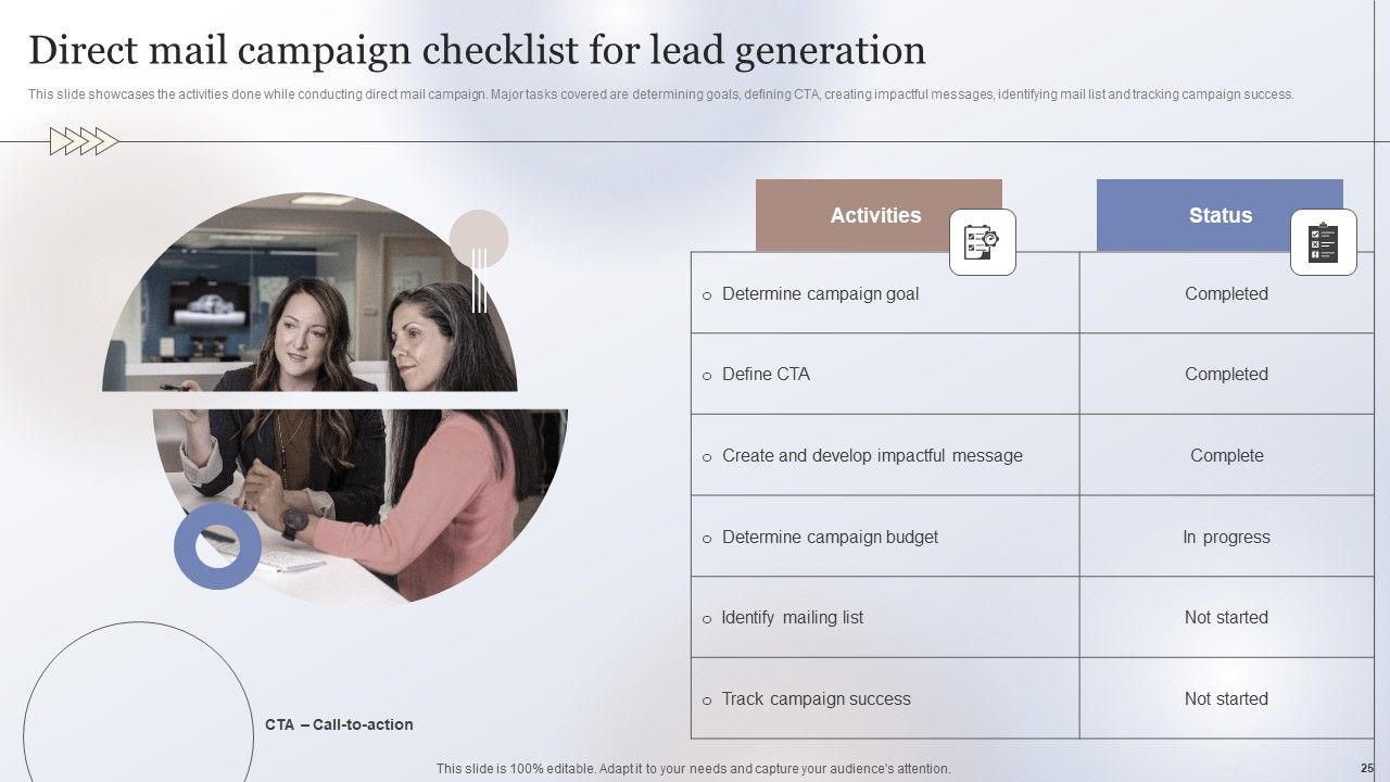 Marketing Strategy To Enhance Business Performance Ppt PowerPoint Presentation Complete Deck With Slides Slide25