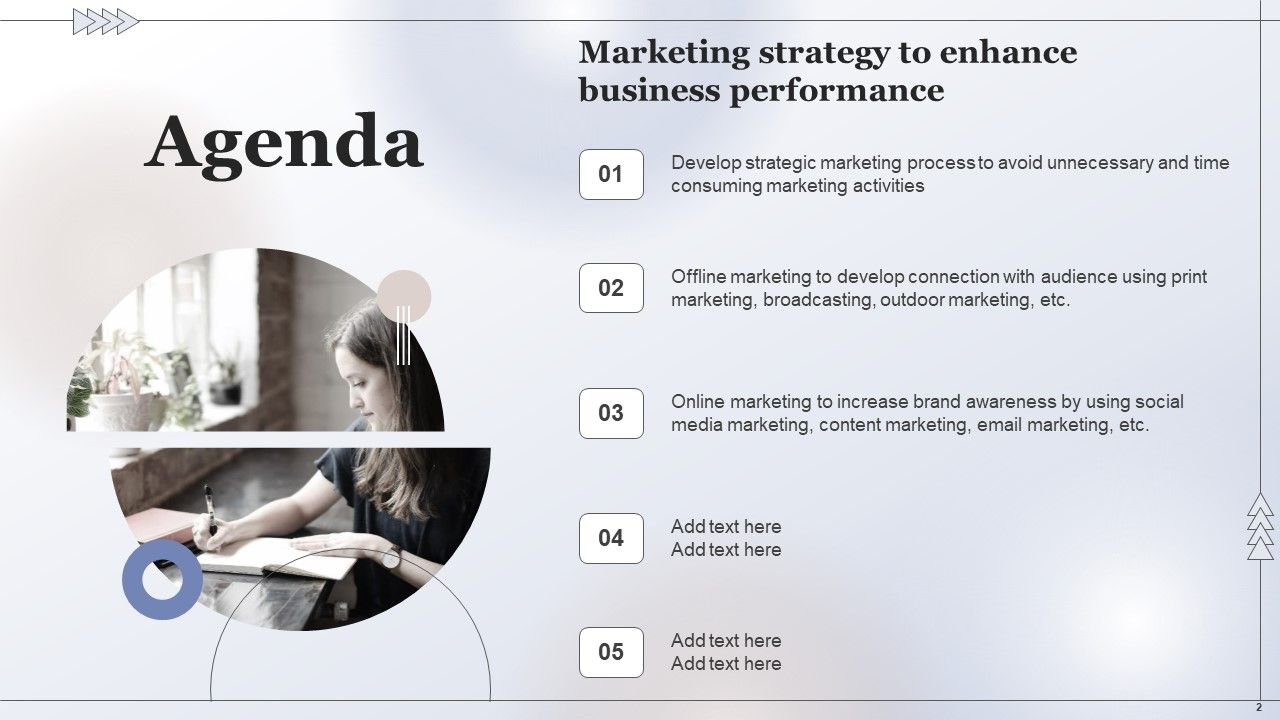 Marketing Strategy To Enhance Business Performance Ppt PowerPoint Presentation Complete Deck With Slides Slide02