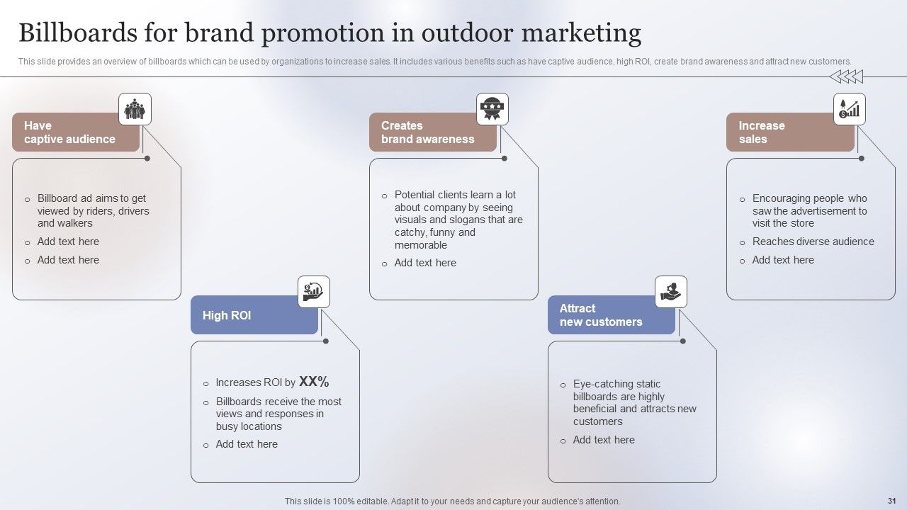 Marketing Strategy To Enhance Business Performance Ppt PowerPoint Presentation Complete Deck With Slides Slide31
